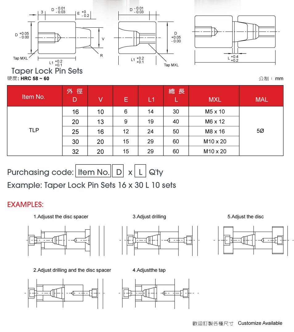 圓型輔助器 Taper Pin Set（Round Type）規格.jpg