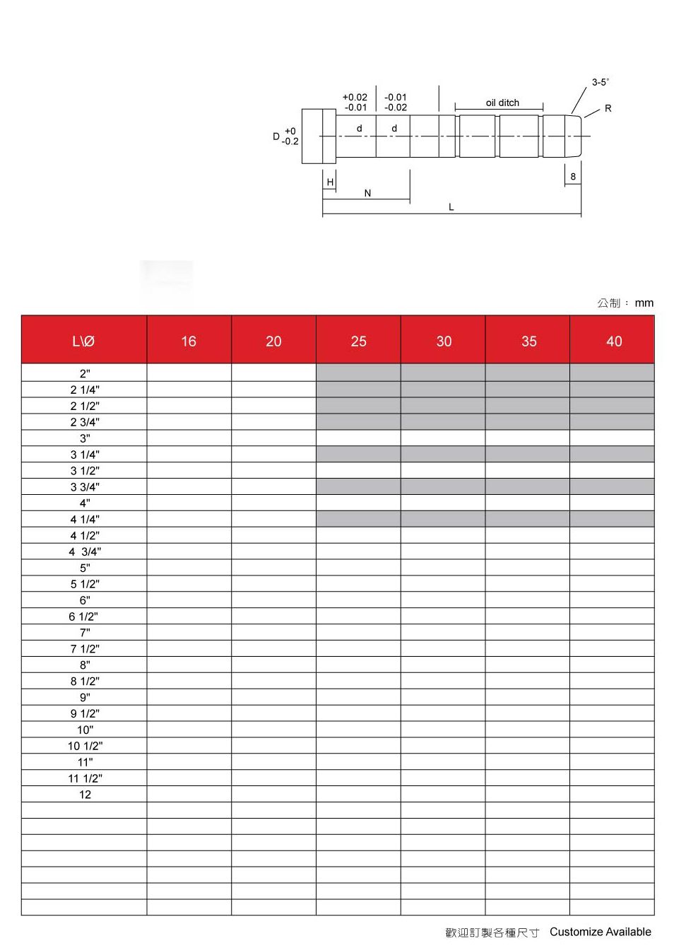 導柱 Guide Pin 規格.jpg