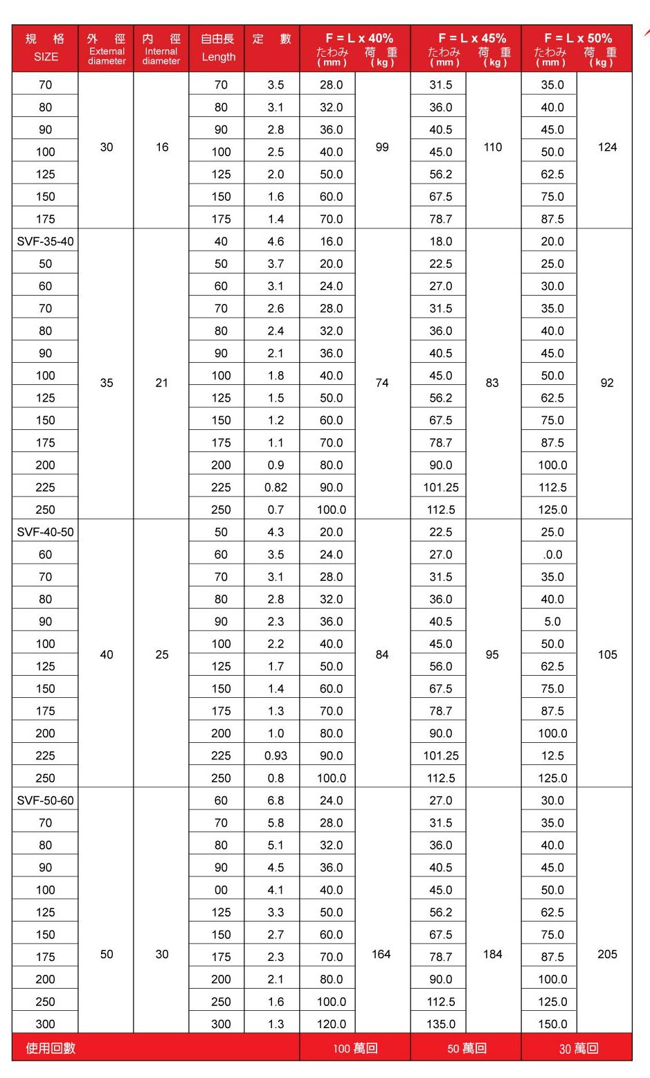 日本製多摩強力扁線彈簧 Blade Wire Spring-5.jpg