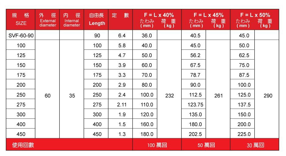 日本製多摩強力扁線彈簧 Blade Wire Spring-6.jpg