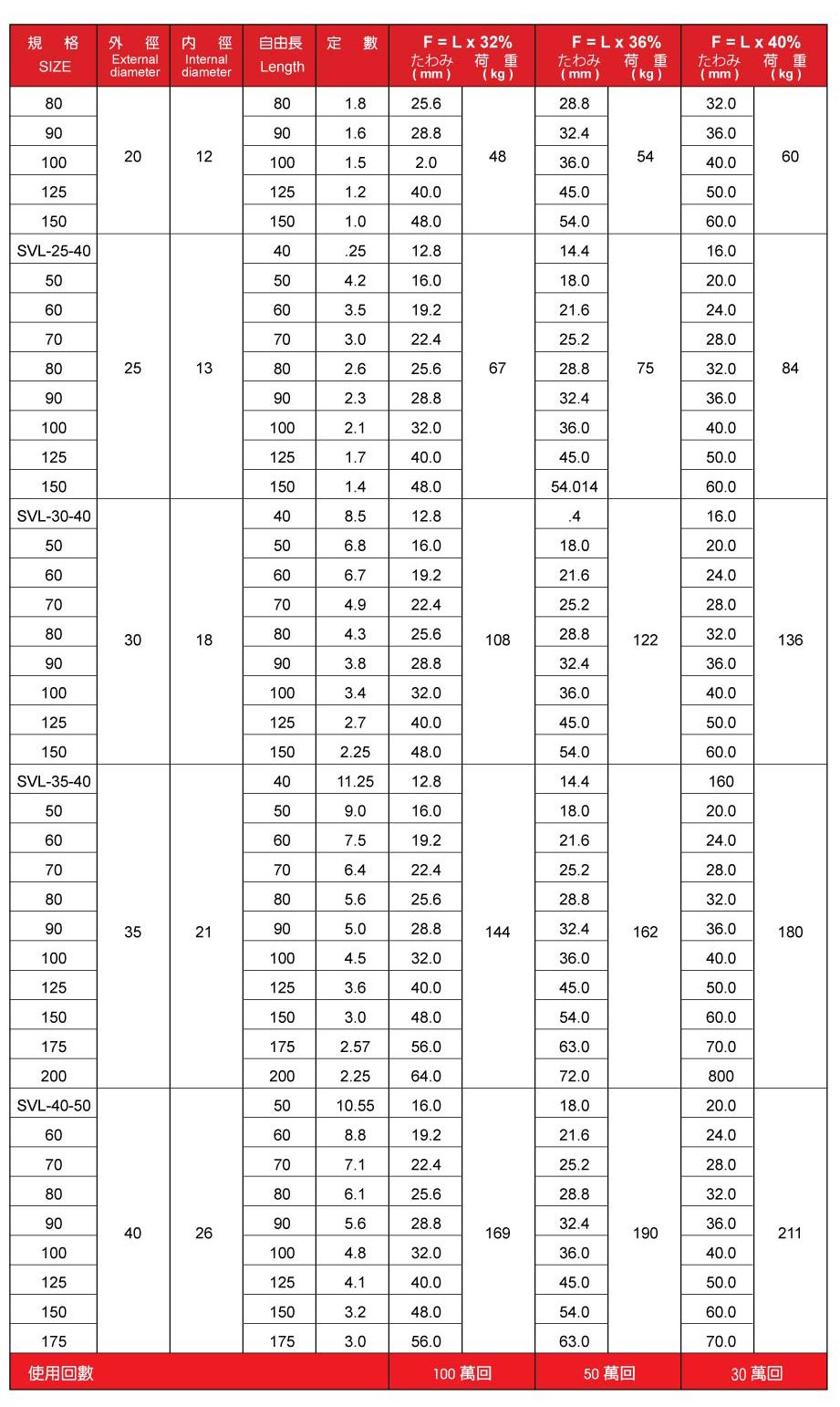 日本製多摩強力扁線彈簧 Blade Wire Spring-8.jpg