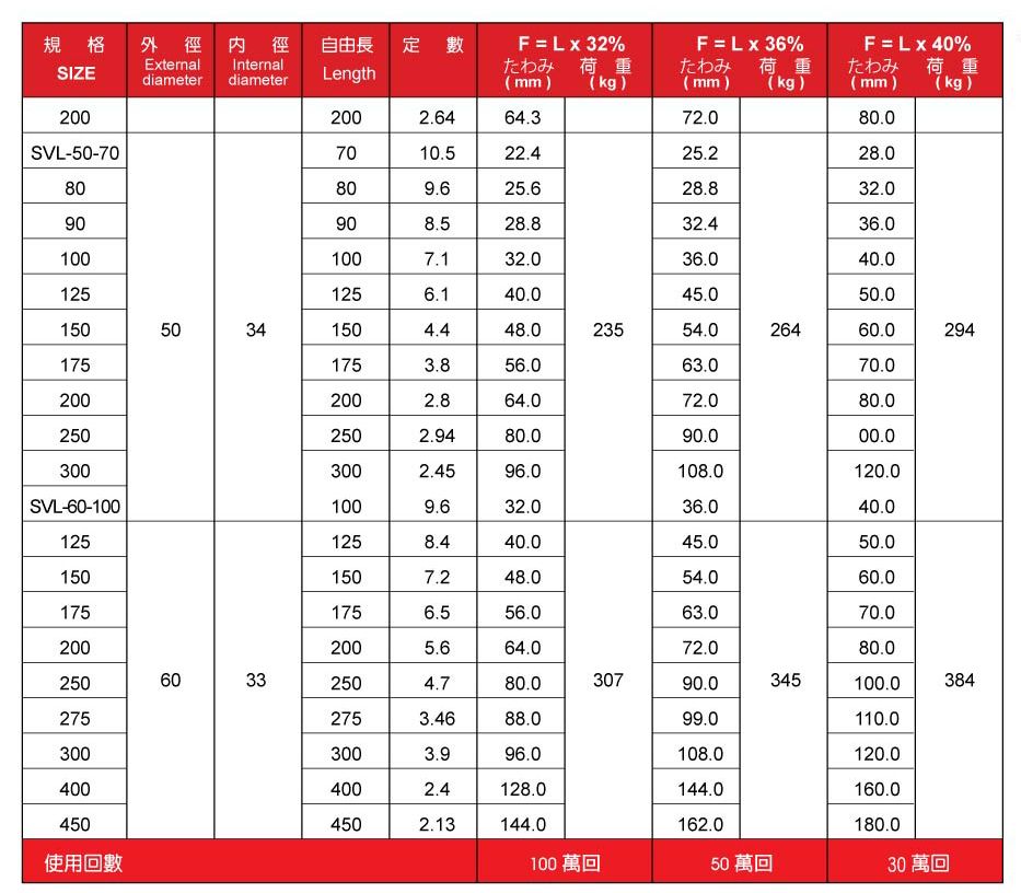 日本製多摩強力扁線彈簧 Blade Wire Spring-9.jpg