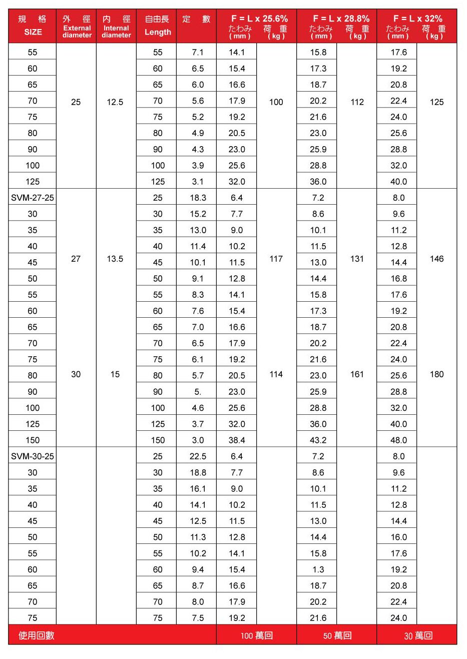 日本製多摩強力扁線彈簧 Blade Wire Spring-12.jpg