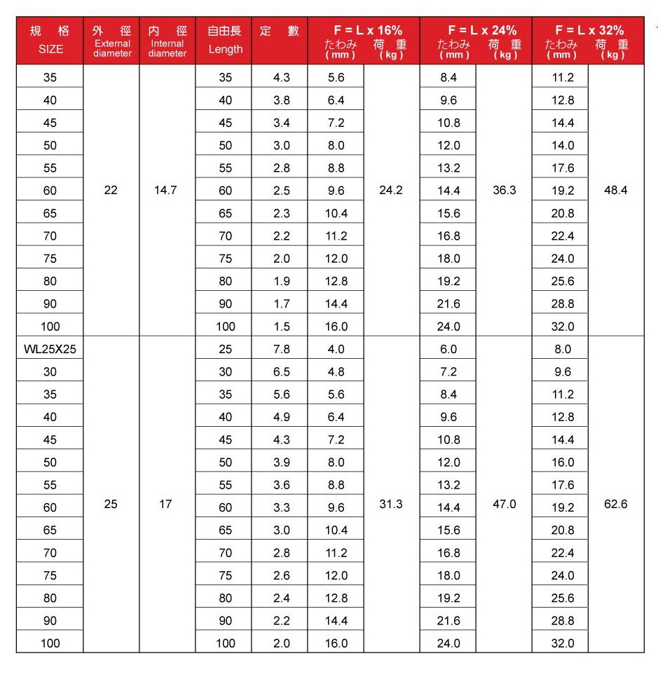 日本製多摩強力扁線彈簧 Blade Wire Spring-15.jpg