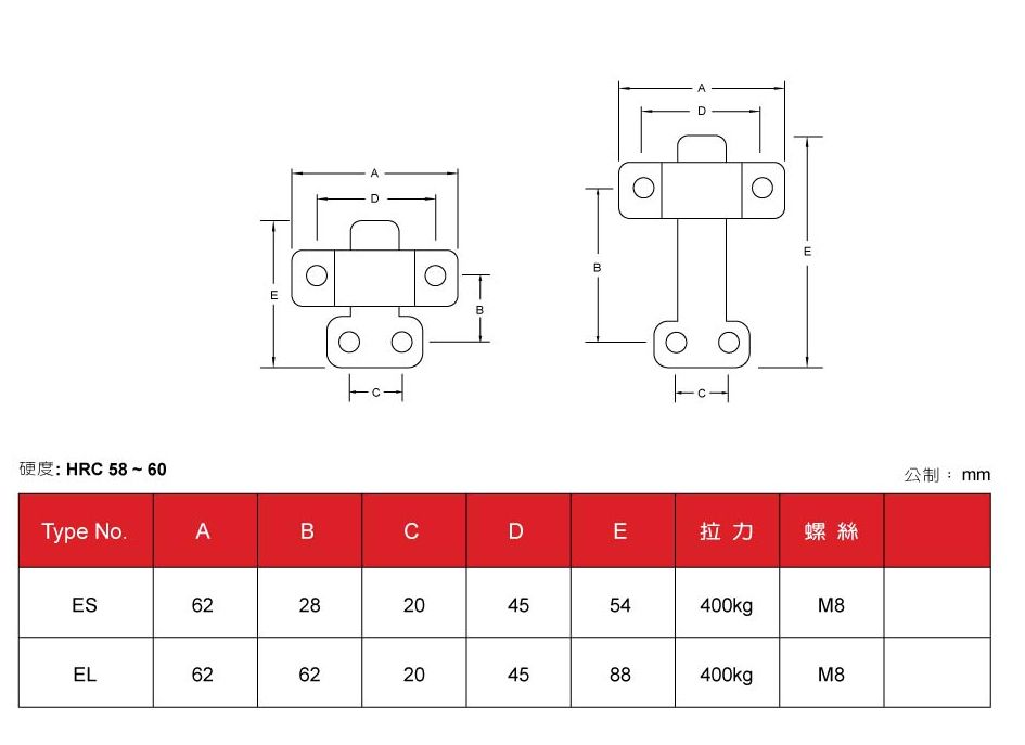 開閉器E型 規格  Slide Lock.jpg