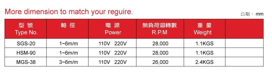 電動刻磨機  規格 Air Grinders.jpg