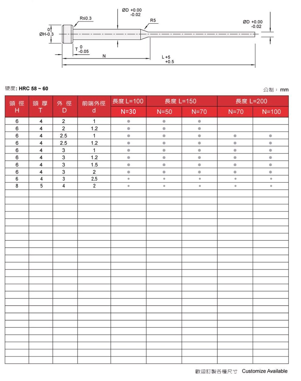 海盟DM_3-2.jpg